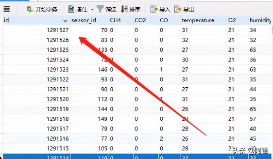 mysql亿级数据查询大约多久（mysql上亿数据秒级查询）