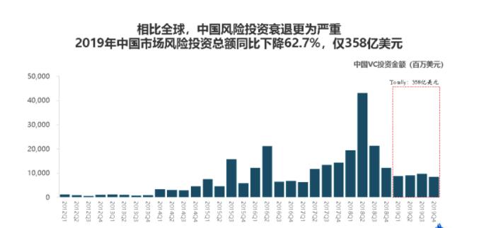 全球互联网趋势报告（浅谈互联网发展现状）