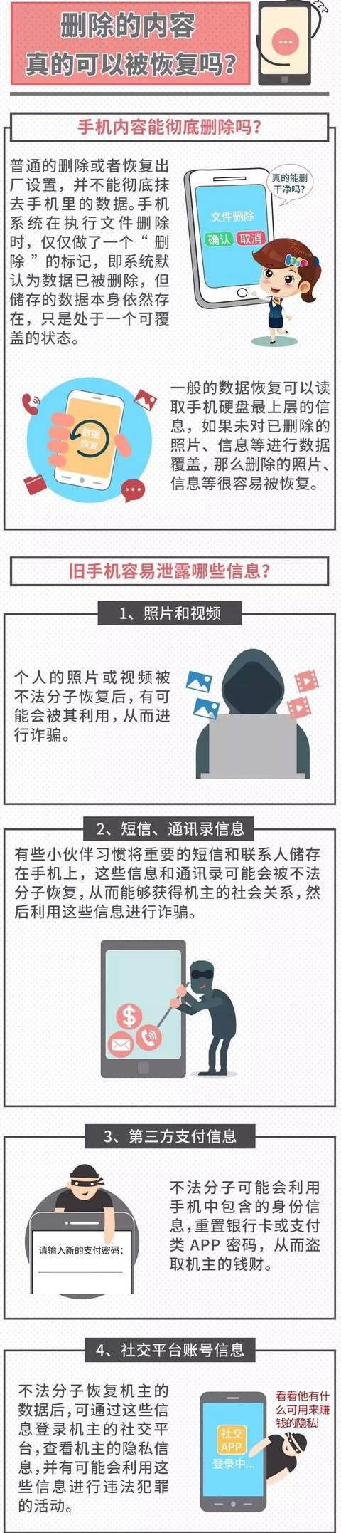 信息删除了还能恢复吗，当然可以试试这个方法特别管用