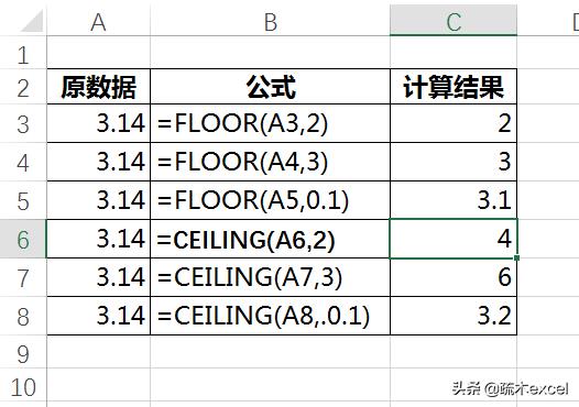 保留三位小数怎么保留（保留三位有效数字举例）