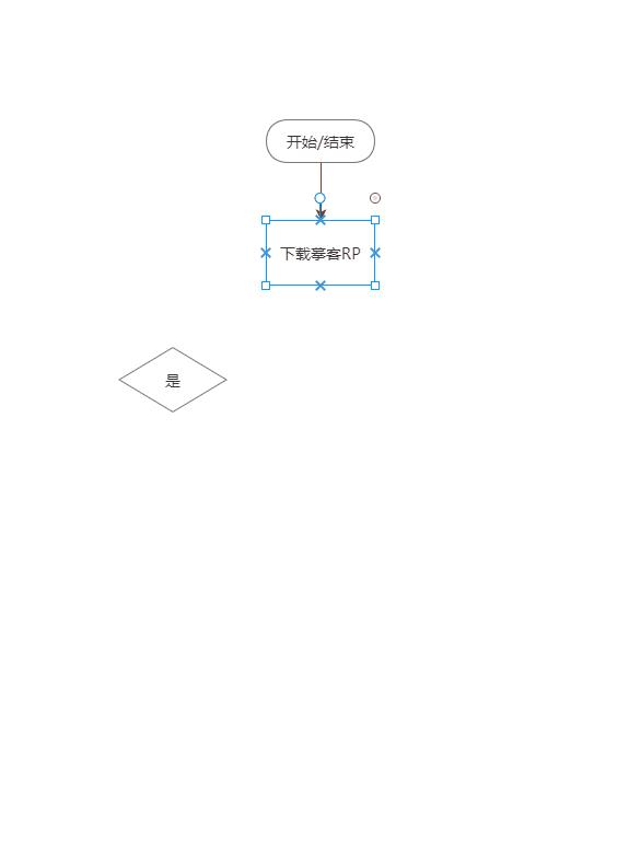 免费的流程图绘制软件（自动生成流程图工具使用方法）