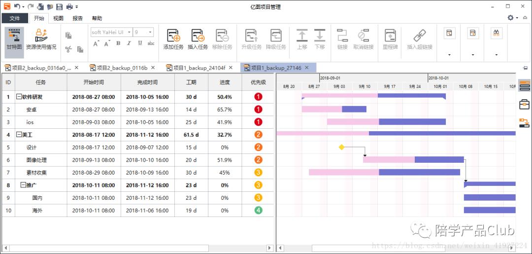 免费的高效项目管理软件（项目管理软件排行榜）