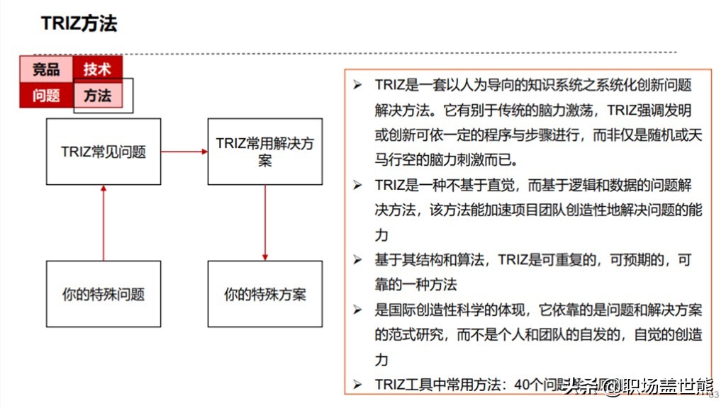 产品经理工具有哪些（必须掌握的10项技能）