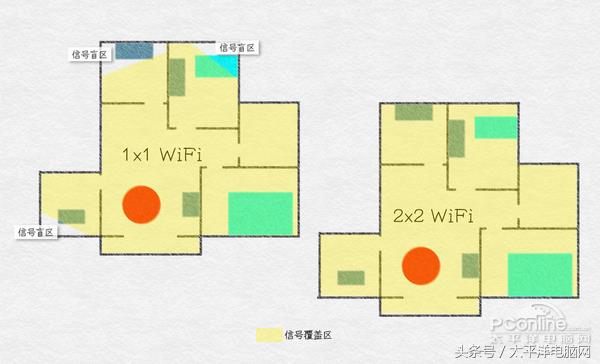 一加5手机参数（国产机最建议买的手机）