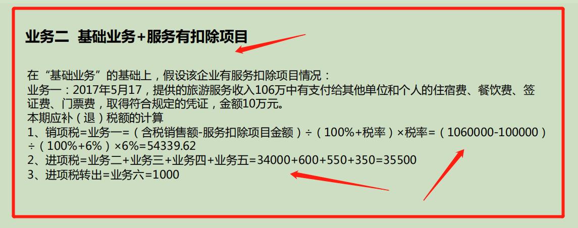 企业交税是怎么算的，企业交税计算公式