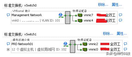 vmware虚拟化平台搭建（esxi免费版和收费版区别）