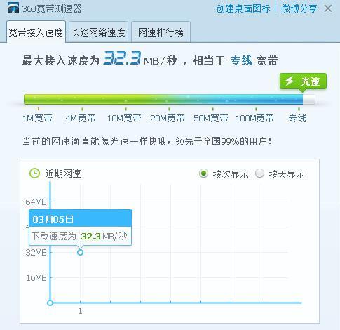 华硕ac86使用体验（总结出来这款路由器网速确实飞同一般）