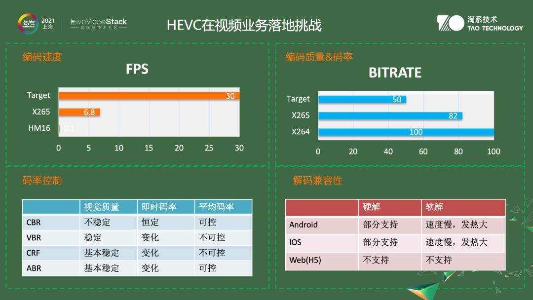 免费淘宝图片处理软件（淘宝图片制作教程）