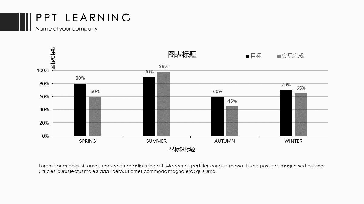 ppt数据分析图怎么做好看（3点做好ppt数据分析图）