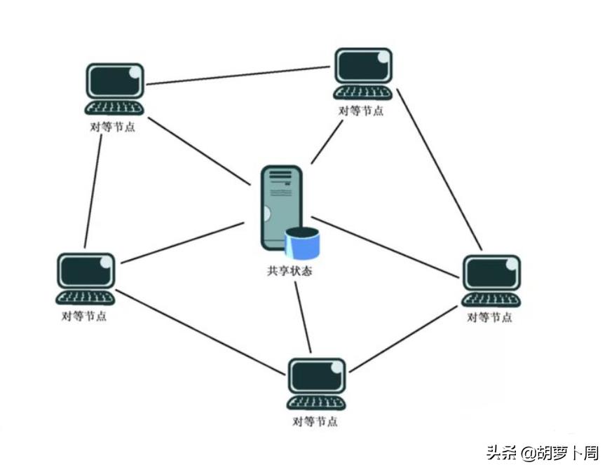 bt种子下载神器（好用的下载工具神器）