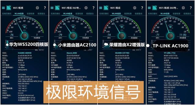 020千兆路由器评测排名（200以内最强的5款路由器）"