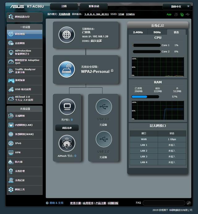 华硕ac86使用体验（总结出来这款路由器网速确实飞同一般）