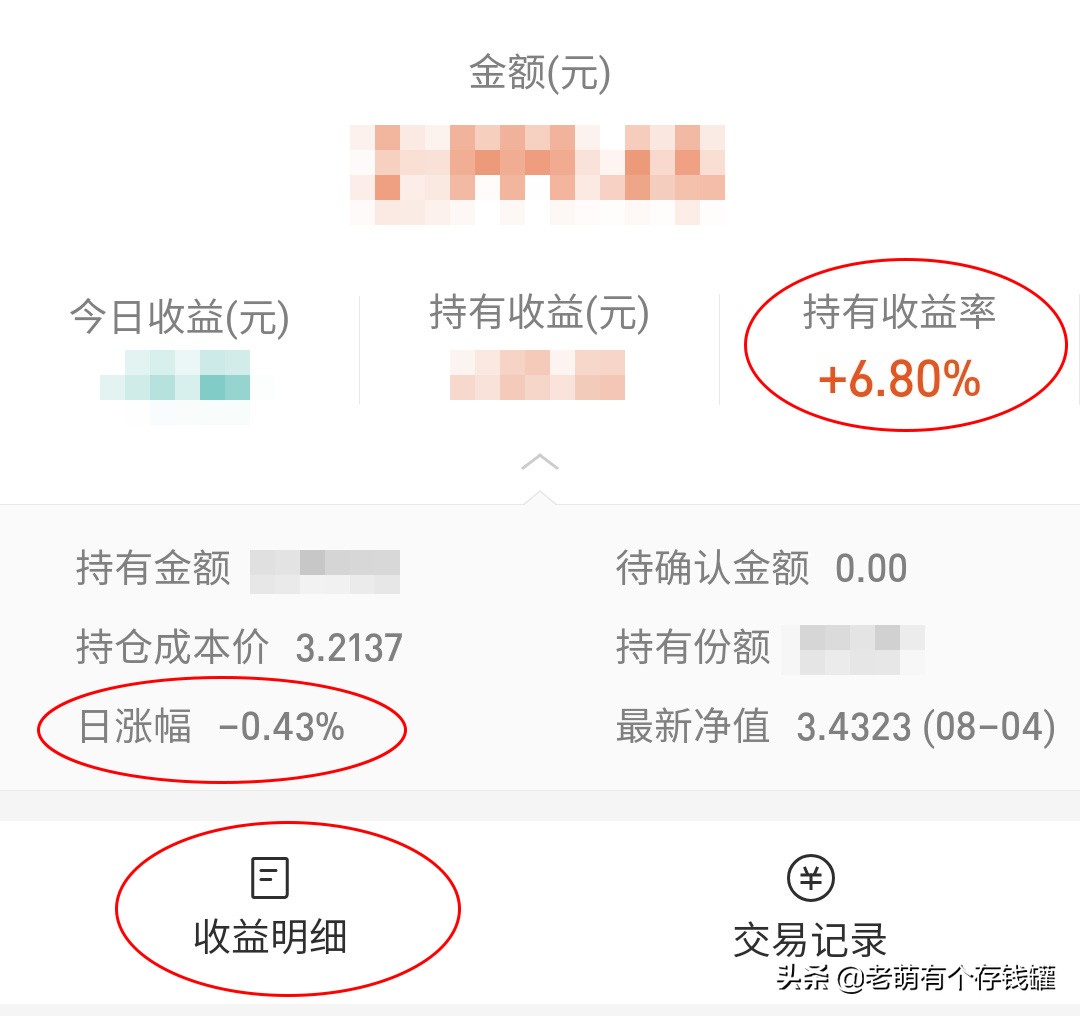 基金每日收益计算公式（基金入门基础知识）