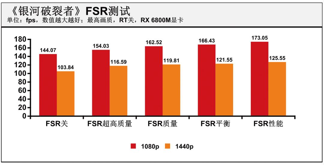 balance游戏攻略（节奏类的音乐游戏排行）