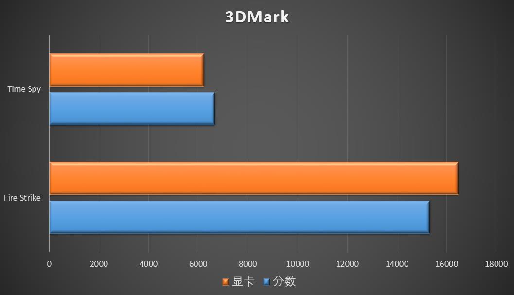 023年轻薄笔记本测评（全方面了解联想拯救者R9000X）"