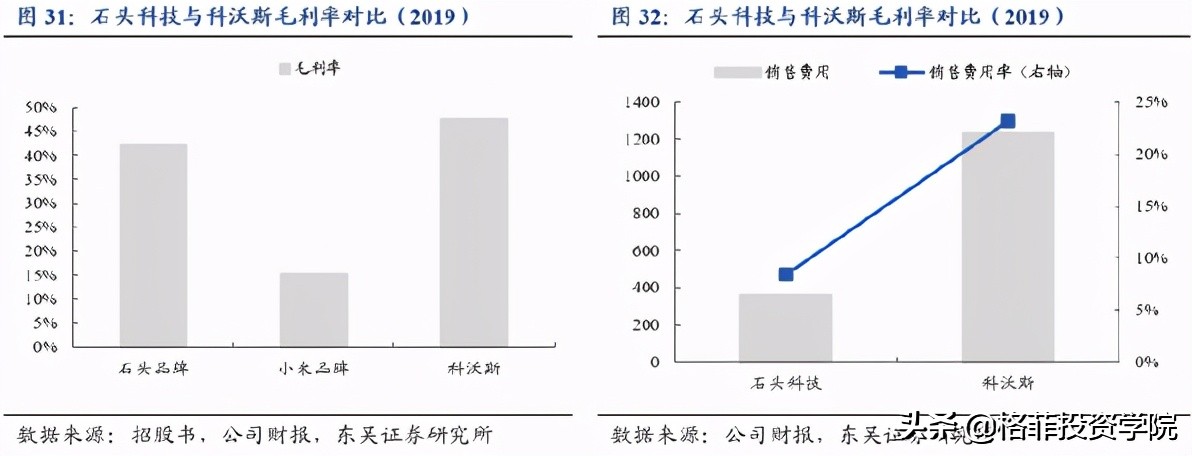 小米商业模式的优缺点（超详解说小米商业盈利模式）