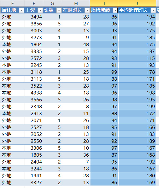 sqlserver导入excel数据（将excel文件导入数据库的技巧）