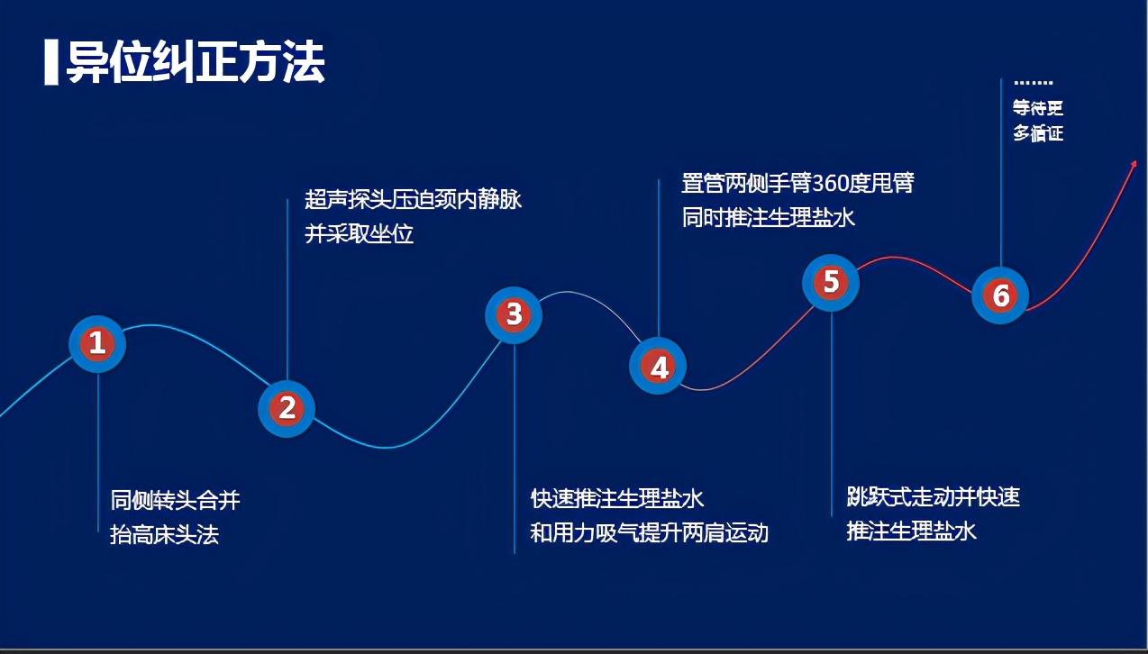 0种ppt图片排版方式模板（ppt多图片摆放技巧）"