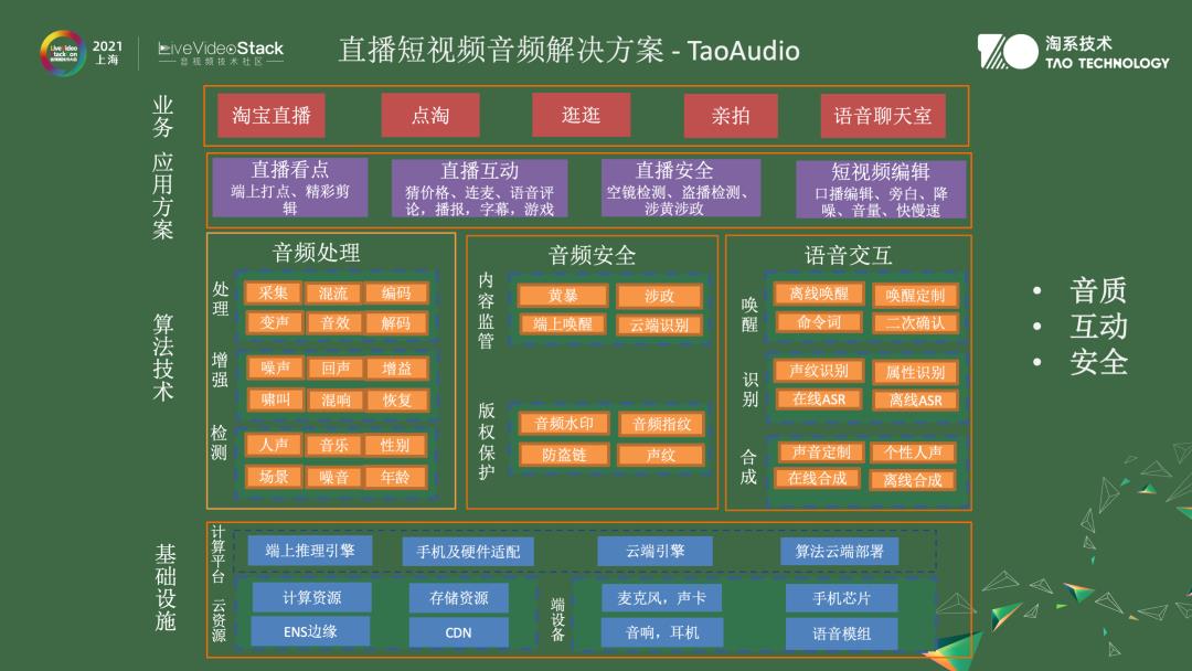 免费淘宝图片处理软件（淘宝图片制作教程）