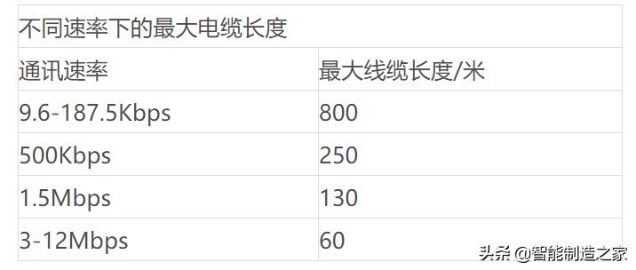 以太网连接上不能上网（以太网连接路由器的步骤）