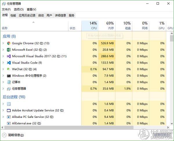 dos7.1启动盘怎么输入中文（启动盘装系统步骤）