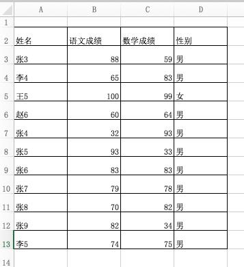 excel积分函数公式（excel最常用的八个函数）