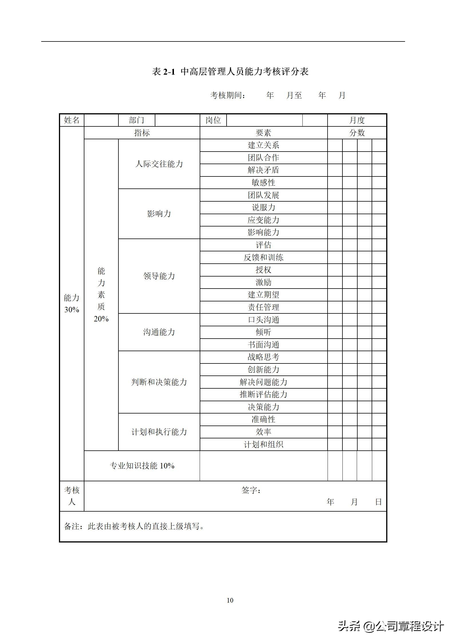 kpi考核三大指标表格怎么做（kpi考核要求及表格做法）