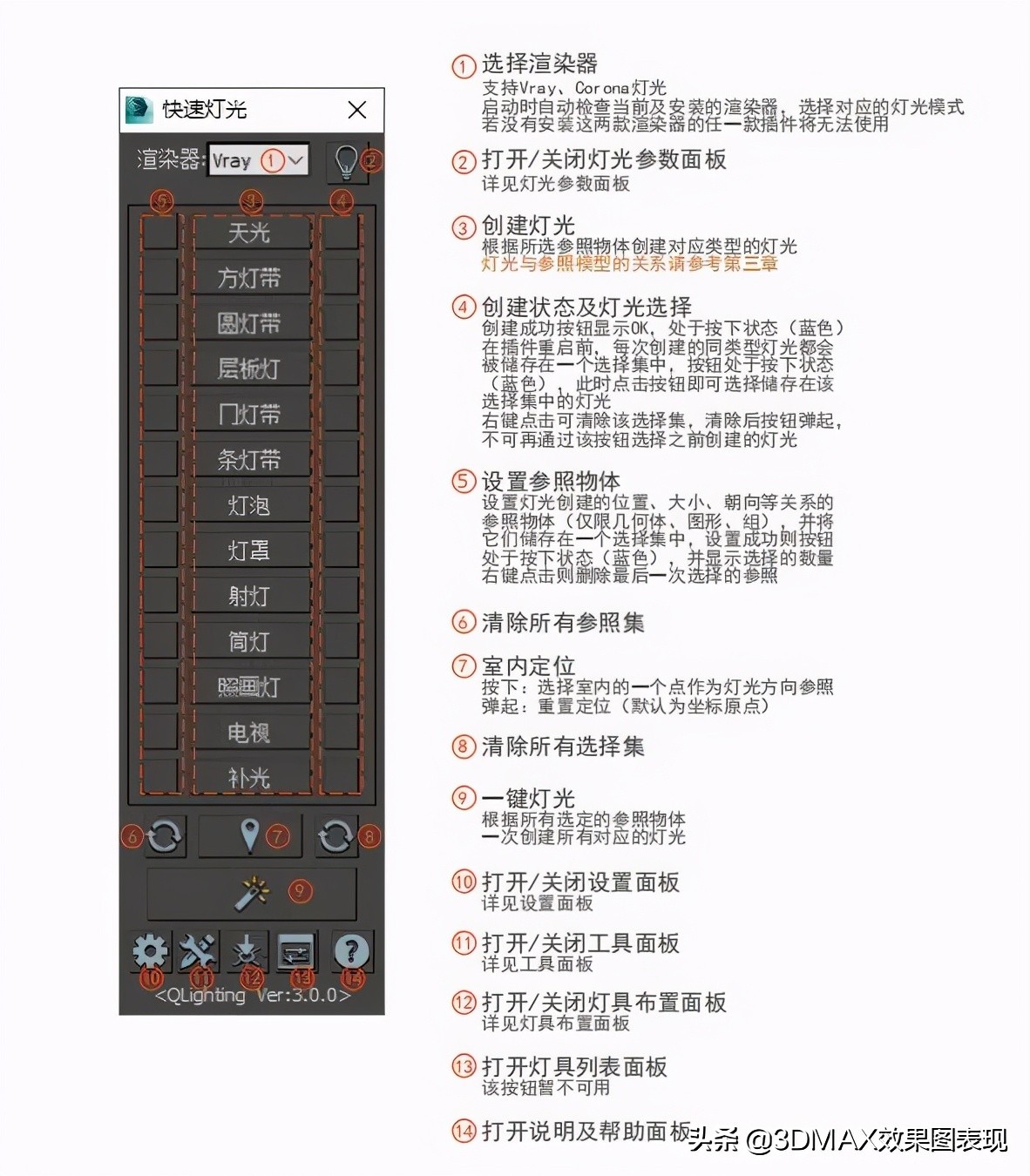 d光域网怎么导入（教你3d渲染方法）"