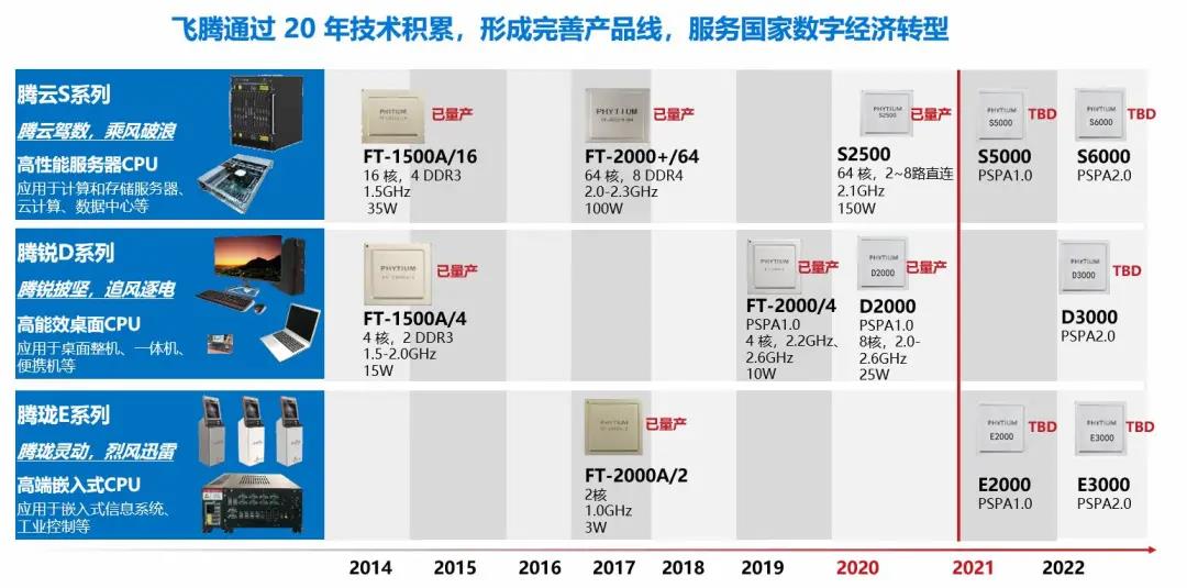 人工智能前沿技术与发展趋势（速览人工智能发展新动态）