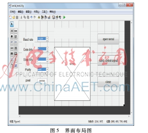 matlabgui设计实例语言信号（matlab经典编程例题分析）