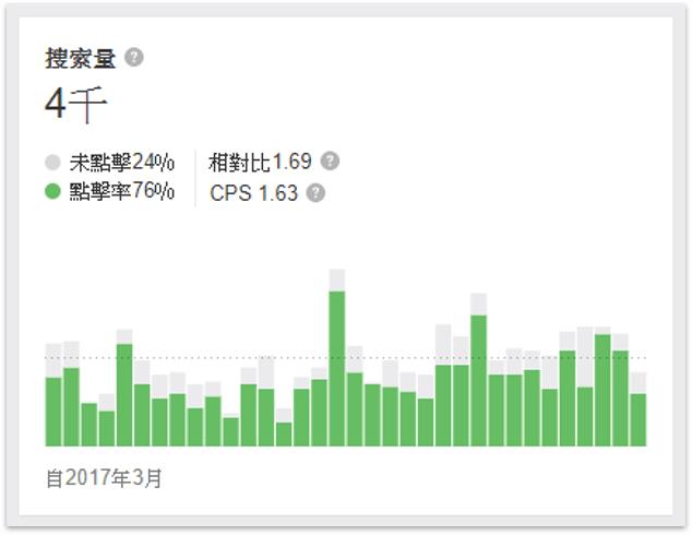 初中网上怎么赚钱，中学生赚钱的40个方法