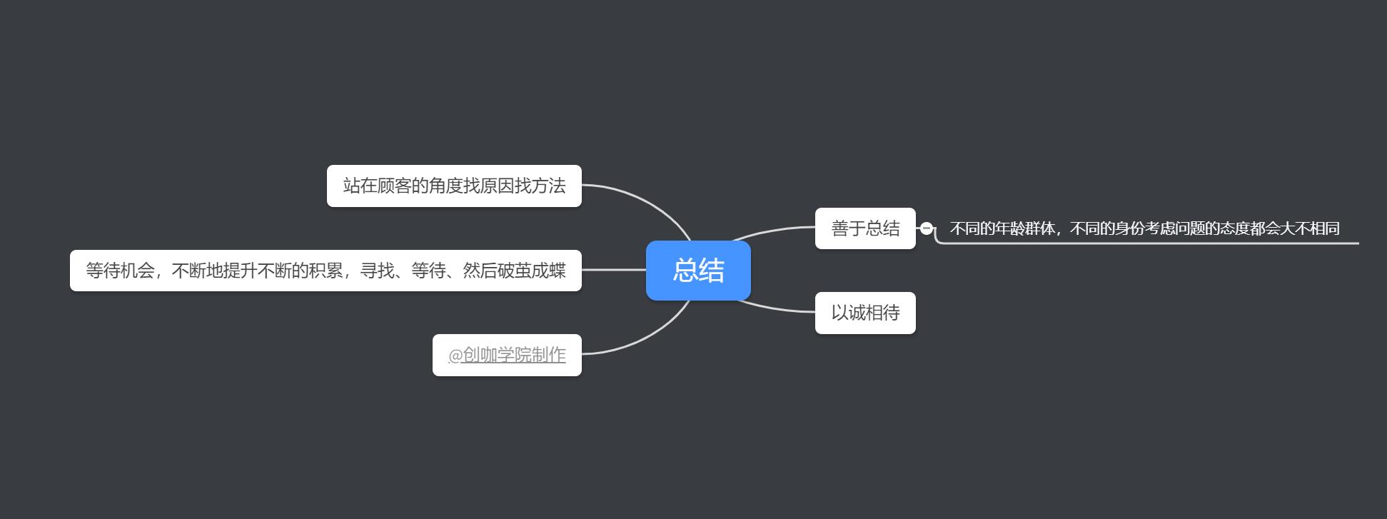 如何营销自己的产品给别人（免费分享销货秘诀）