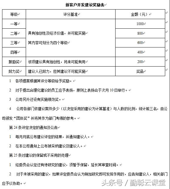 如何制定营销管理制度，营销公司管理制度体系大全