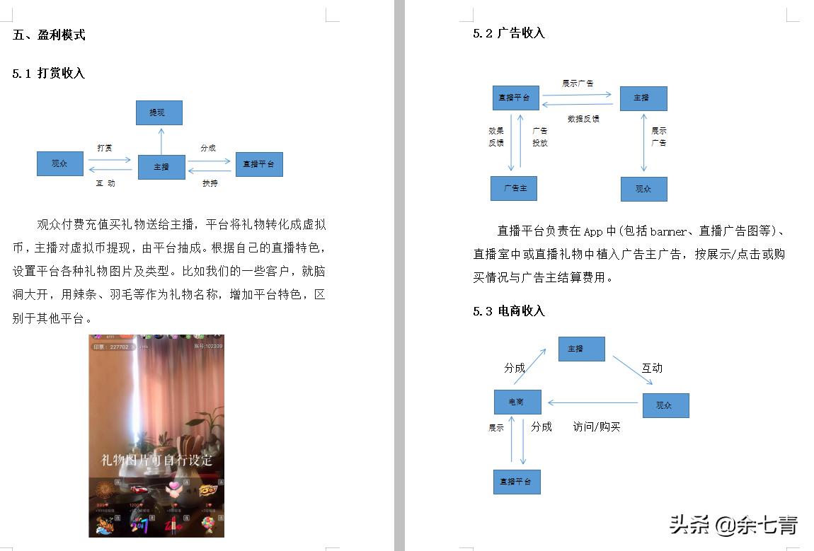 创业企划书是什么意思，大学生创意创业点子