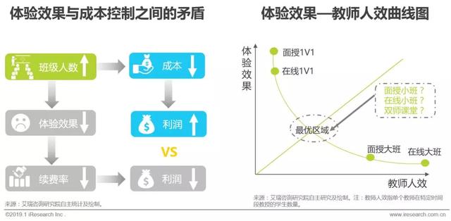 什么叫k12教育，中国k12教育四大品牌