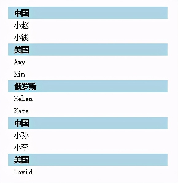 qt listview详细用法（qml中listview的嵌套）