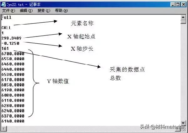 xps格式文件如何编辑，赶紧试试这个方法吧