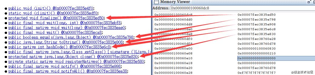 java虚函数的作用（java面向对象经典题目）