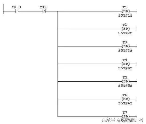 plc系统程序包括哪些（全方面了解plc系统程序）