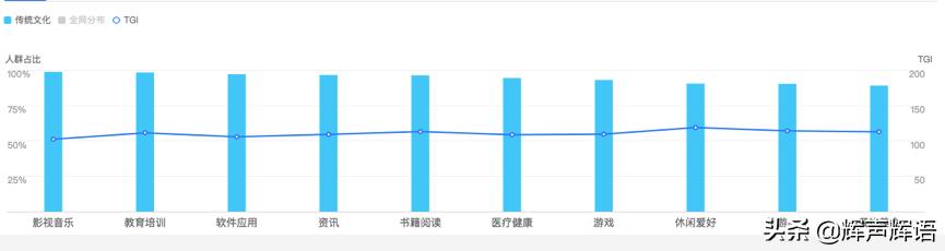 公众号内容运营方案（全方位了解公众号运营）