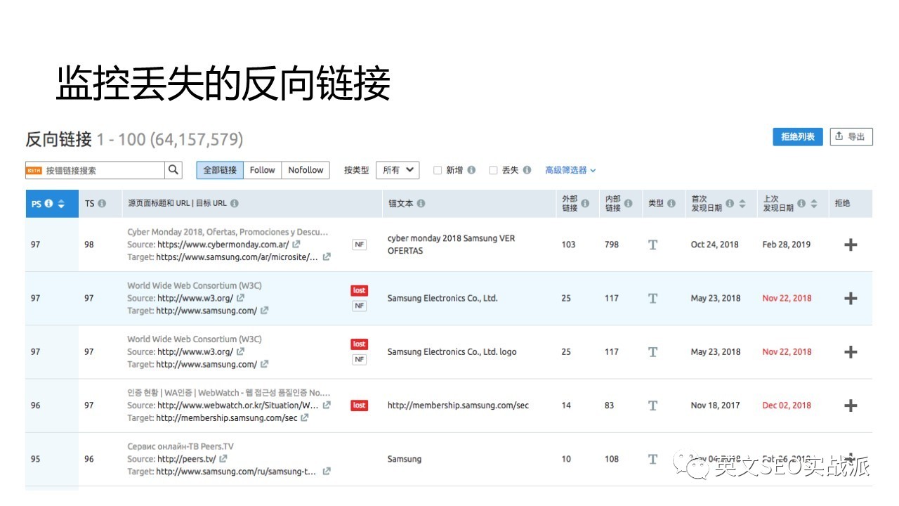 seo外链员要做些什么，seo外链员的日常工作内容介绍