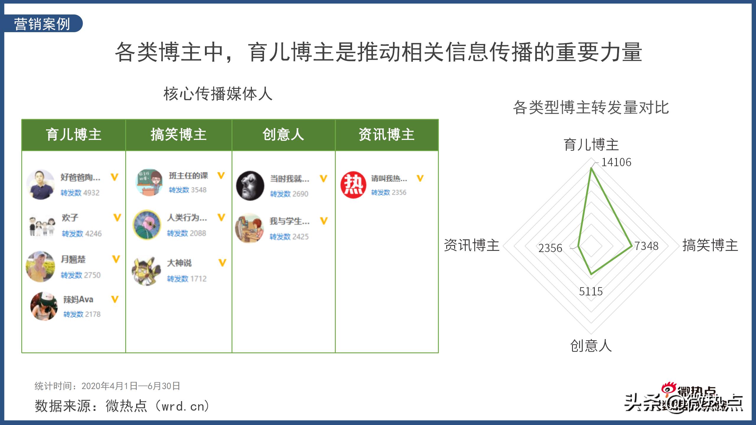 在线教育行业分析报告（市场回馈在线教育行业地位）