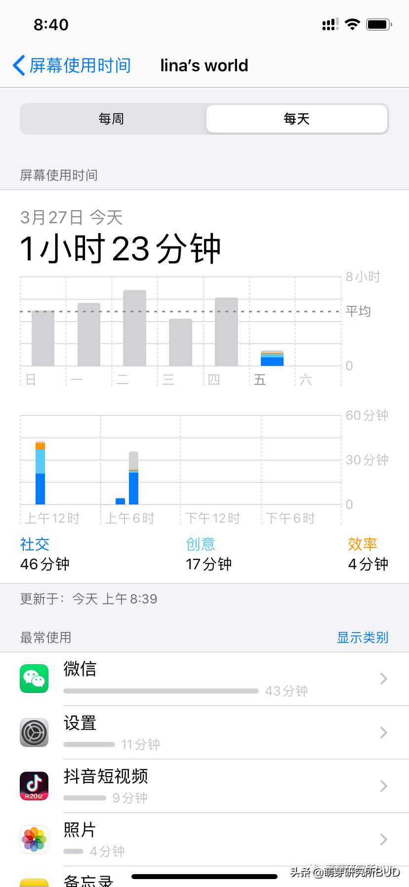 ipad时钟屏保怎么设置（设置ipad时钟屏保的小技巧）