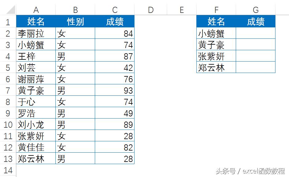 excel如何搜索关键词（vlookup函数的使用方法）