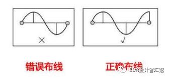 射频pcb走线规则（射频pcb走线规则分享）