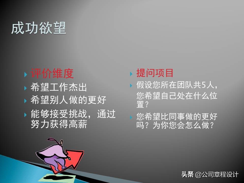 如何面试销售人员方法（销售人员完美面试十大实用攻略）