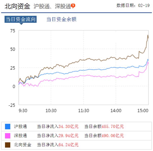 创业板如何开通，创业板开户条件与流程介绍