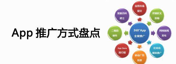 如何做网络营销推广，常见的6个推广渠道介绍