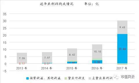 微信卖避孕套年赚百万是真的吗（解密避孕套年赚百万的内幕）