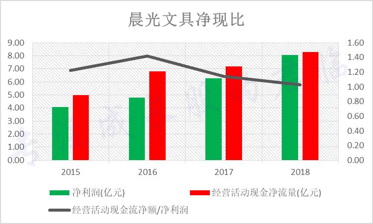 什么行业最赚钱，马云预言2020最赚钱的行业